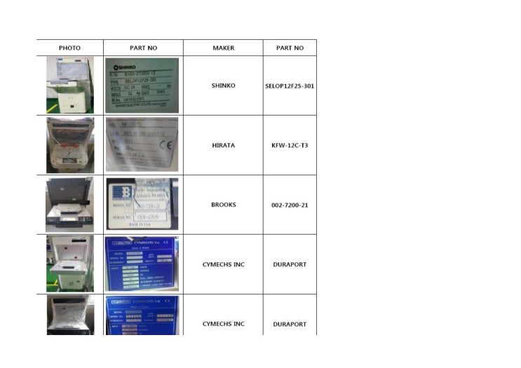 EFEM FOSB LOAD PORT LIST (SHINKO,HIRATA,BROOKS,CYMECHS) : 네이버 블로그