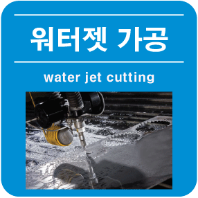 초고압 가공법, 워터젯 가공(water jet cutting) : 네이버 블로그