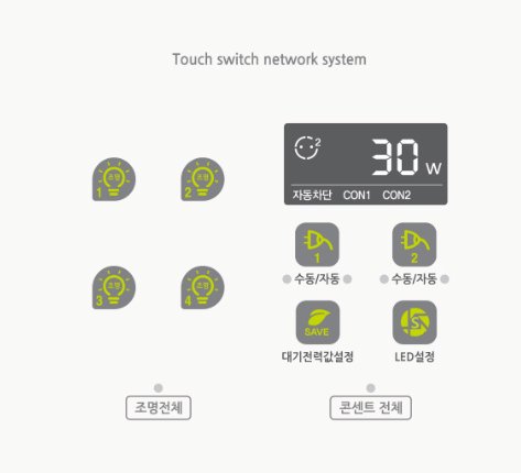 대기전력차단스위치 : 네이버 블로그