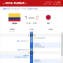 러시아 월드컵 중계 - ‘오사코 결승골’ 일본, ‘수적 열세’ 콜롬비아에 2-1 승… 4년 전 설욕 성공