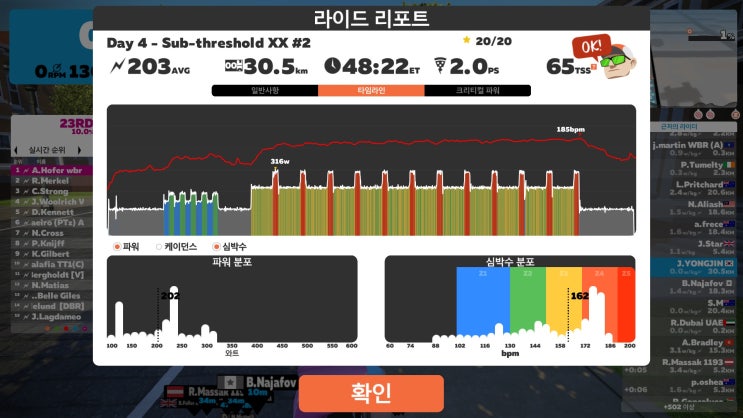 180622 4wk FTP Booster Week 4 Day 4 - Sub-threshold XX #2 : 네이버 블로그