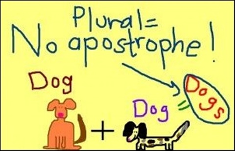 영어에세이 고수들만 알고 있는 Punctuation 정리! (Apostrophe 편) - 2편 : 네이버 블로그