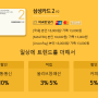 삼성카드 2 V2 설계사 신용카드 추천 :: 실제 이용후기