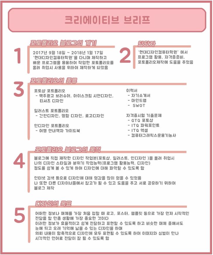 크리에이티브 브리프 : 네이버 블로그