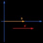 [게임수학]크기와 방향이 동일하면 같은 벡터가 되는 이유