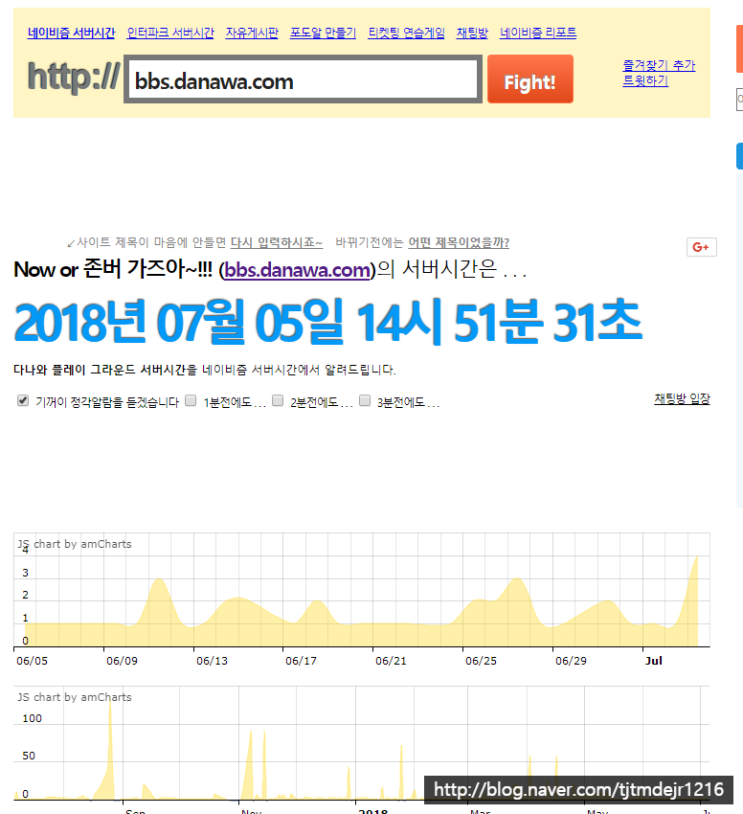 다나와 danawa DPG 특가몰 사용방법 및 구입 방법(경쟁 승리법)-게인워드 GTX1080 피닉스 GS D5X 8GB ...