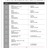 전남 광주조향사자격증 * L'odeur LAB 퍼퓸디자이너 수석강사 직강