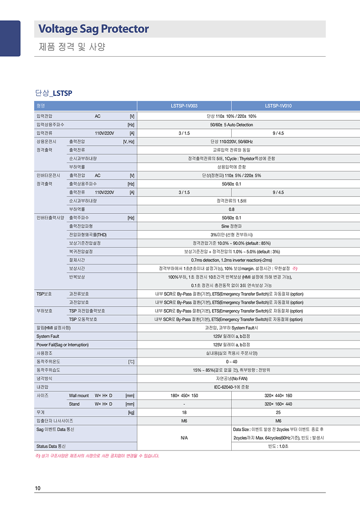 [건설자재정보] LS산전,[Sag Protector] 순간전압보상장치, 전기공사 건축자재 카탈로그 (2014.03) : 네이버 블로그