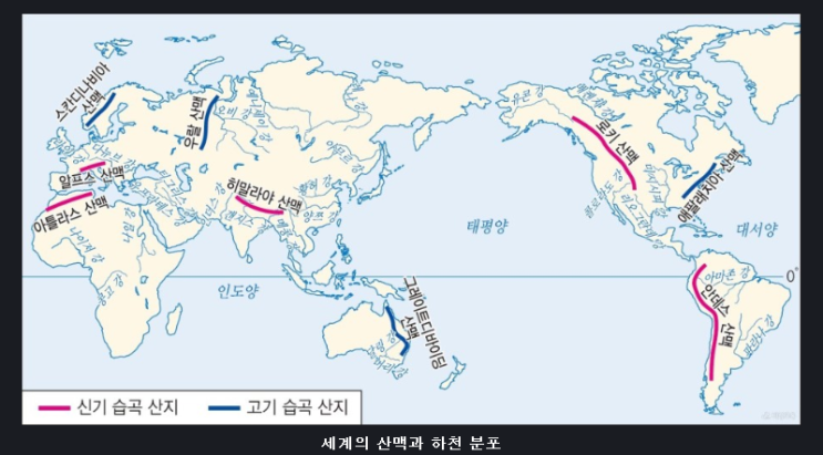 세계의 주요 산맥