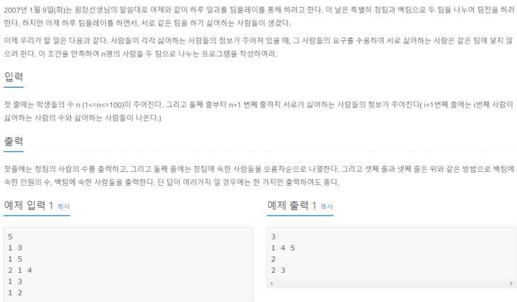 BOJ 1953. 팀배분 : 네이버 블로그