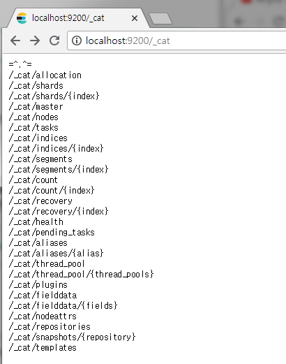 elastic search의 cat API 이용하기... : 네이버 블로그