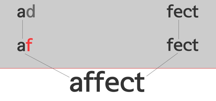 affect, affection, affective, affectively, affectation - 어원학습, 어원, 단어 ...