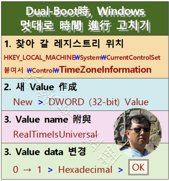 [DUAL-BOOT, Windows 시간진행 제멋대로 고치기] : 네이버 블로그