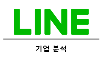 기업 분석 : 라인플러스 : 네이버 블로그