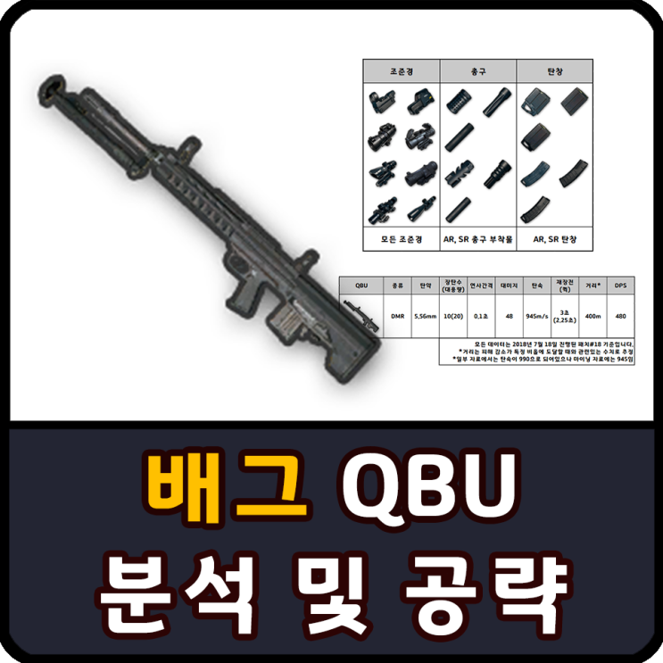 배틀그라운드 배그 신규 총기 QBU 분석 및 공략 : 네이버 블로그