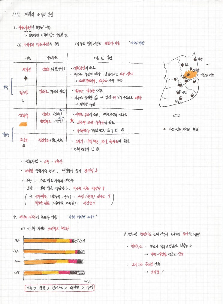 한국지리 수능특강) 11강 자연의 의미와 특성 네이버 블로그