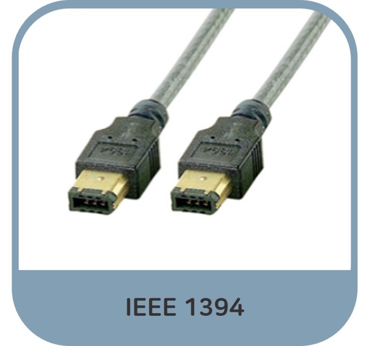 Под каким именем продвигает стандарт ieee 1394 компания apple