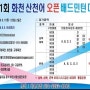 전국배드민턴대회소식 (8월부터~)
