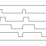 [Timer] Arduino + PWM + Timer Register