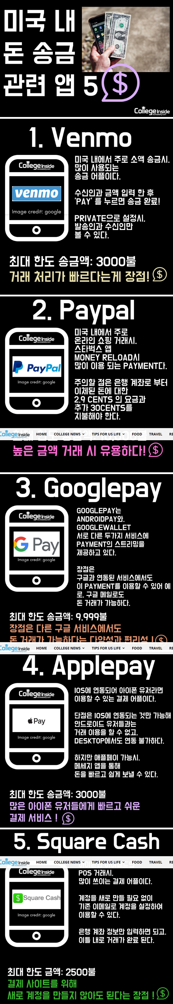 미국 내 간편하게 송금할 수 있는 앱 5개 : 네이버 블로그