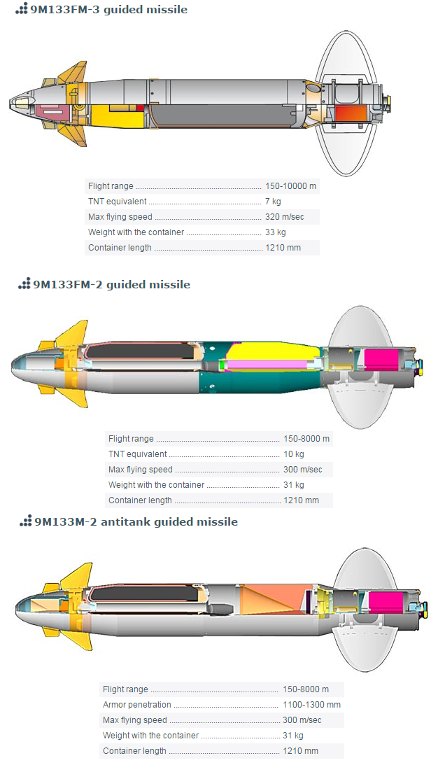 러시안 ATGM 코넷-EM : 네이버 블로그