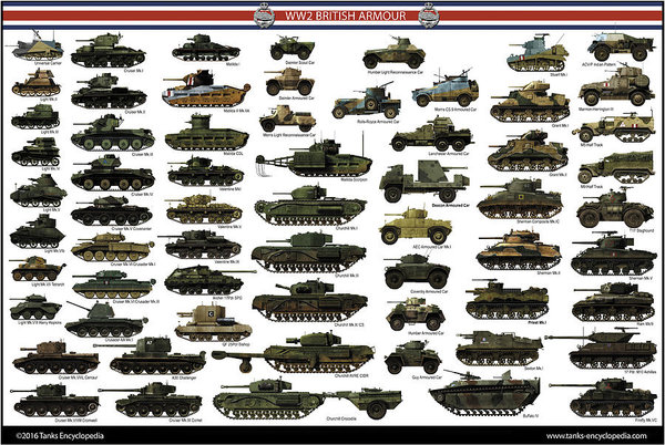 british world war 2 tanks names