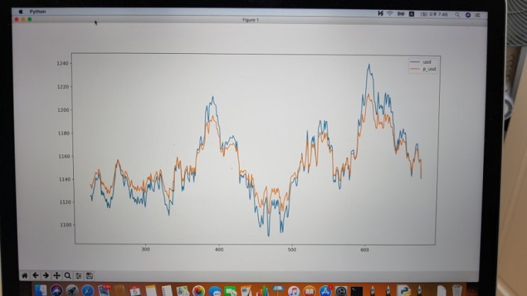 (python분석4) keras sequential 딥러닝 모델을 활용한 시계열 자료 예측 코딩해 보기 : 네이버 블로그