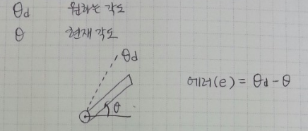 위치제어 (1) PID 제어 : 네이버 블로그