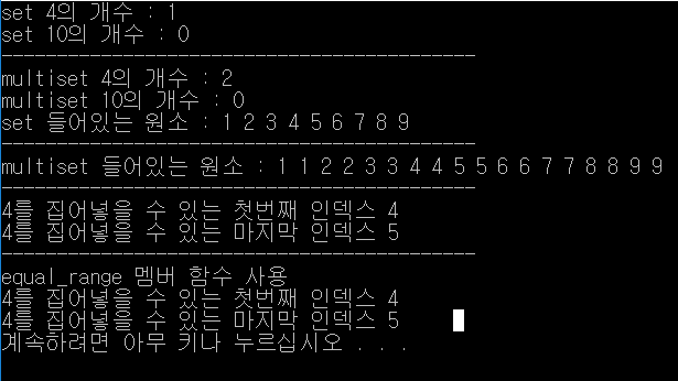 [ C++ ] Set , MultiSet : 네이버 블로그