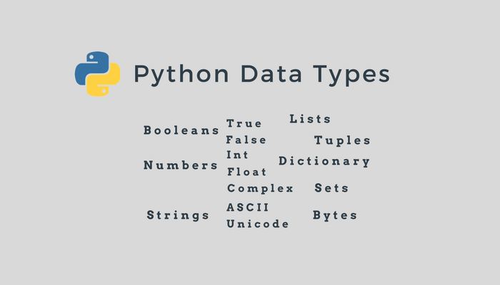 파이썬(python)의 자료형 : 네이버 블로그