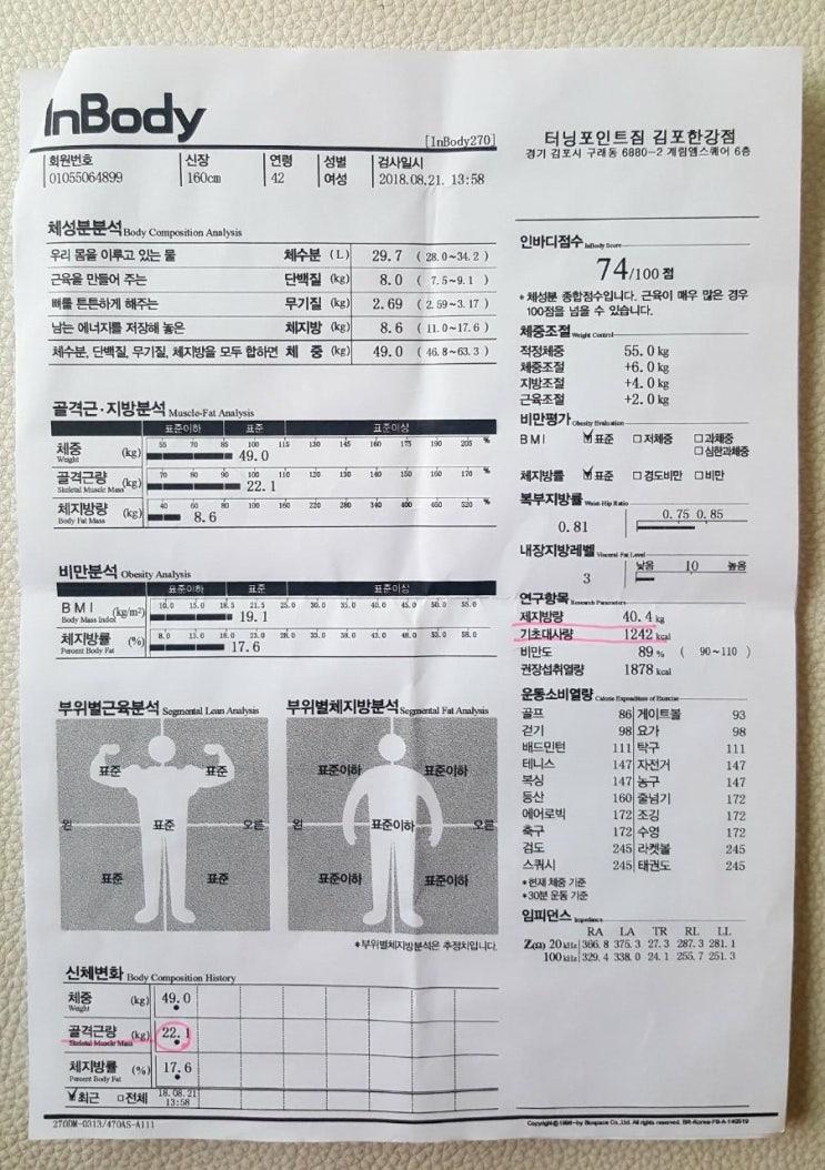 InBody 결과지 해석하기 : 네이버 블로그 Inbody 결과지 해석하기 : 네이버 블로그