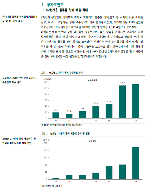 2분기 실적부진은 일시적 증가하는 수주잔고에 주목 피엔티 하나금융투자 네이버 블로그 0492