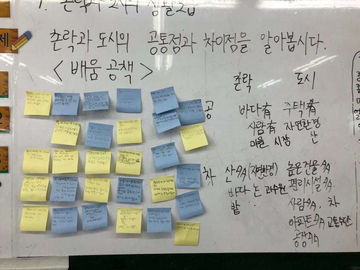 9월 4일 사회: 촌락과 도시의 공통점과 차이점 알아보기, 촌락과 도시의 문제점과 해결 방법 알아보기/과학: 강이나 연못에 사는 ... 9월 4일 사회: 촌락과 도시의 공통점과 차이점 알아보기, 촌락과 도시의 문제점과 해결 방법 알아보기/과학: 강이나 연못에 사는 ...