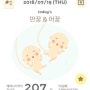 쌍둥이임신 10주3일 (2018.07.19) _ 꼬물꼬물 꿍둥이들