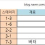 테이스티 사가 레시피 벚꽃섬+지역별 레시피