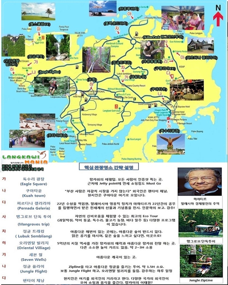 랑카위 여행, 공짜로 갈만한 곳 4탄 Langkawi complex craft