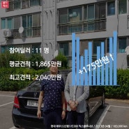 [올카옥션 중고차경매] 현대 에쿠스(신형) VS380 익스클루시브 / 2013년 04월 / 183,000km (+175만원)