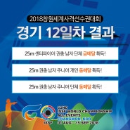 2018창원세계사격선수권대회 9월 13일 경기 12일차 결과