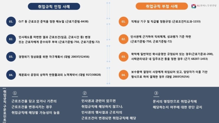 취업규칙의 구분 (취업규칙의 판단기준) : 네이버 블로그