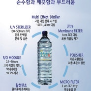 마실 수 있는 식용증류수 음료는 승부수