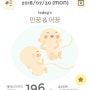 쌍둥이임신 12주0일 (2018.07.30) _ 1차 기형아검사, 입체초음파