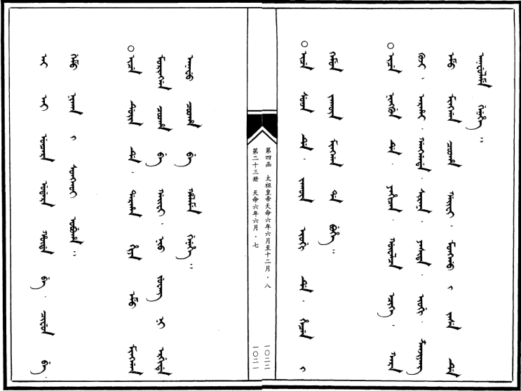만주어 만문노당 475부-몽고와의 국경 수비를 강화하다! : 네이버 블로그