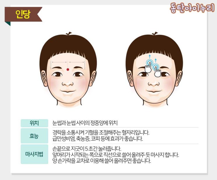 잦은코피 비염과 연관? 코피자주나는아이 지혈법(동탄아이누리) : 네이버 블로그