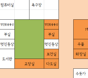 아카데미스토리2 공략 - 도전과제/동아리 출현조건 : 네이버 블로그