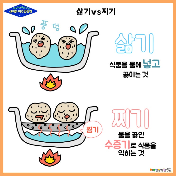알쓸신비(44)-삶기와 찌기의 차이점 : 네이버 블로그