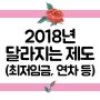 2018년 달라지는 제도:D 최저임금은 얼마일까?