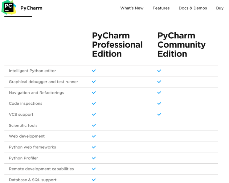 [python] pycharm 설치및 HelloWorld : 네이버 블로그