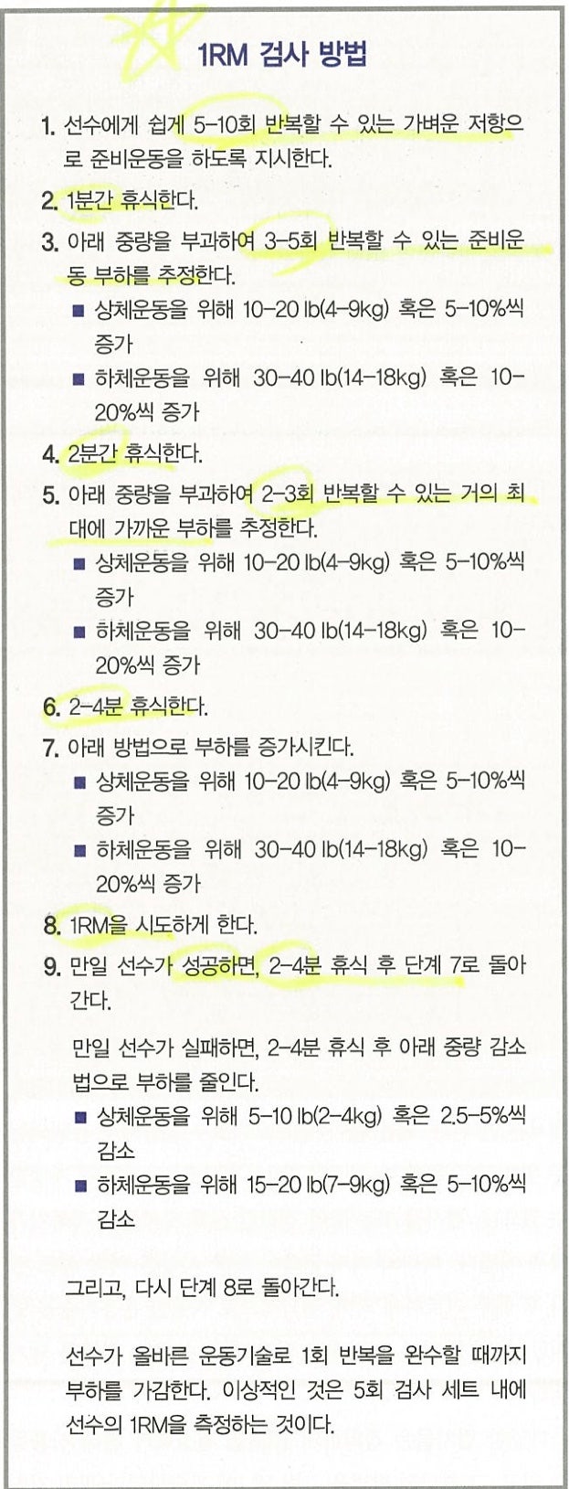 1RM 측정법(직접, 간접) : 네이버 블로그