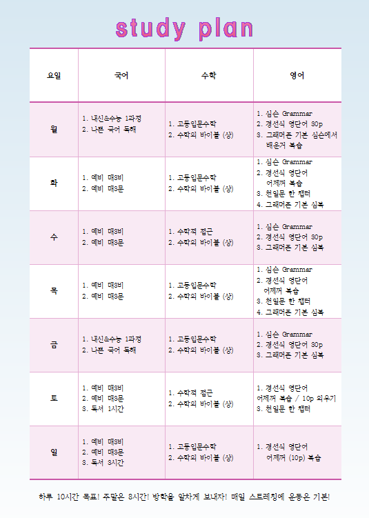 [ 민햇 / 예비고1 공부블로그 ] 겨울방학 계획표 : 네이버 블로그