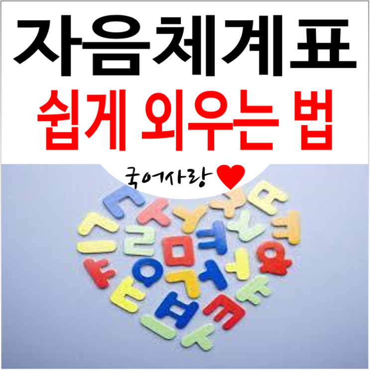 [국어의 음운] 자음과모음 체계표 3탄(자음표 쉽게 외우는 법 - 잇몸소리, 치조음) : 네이버 블로그